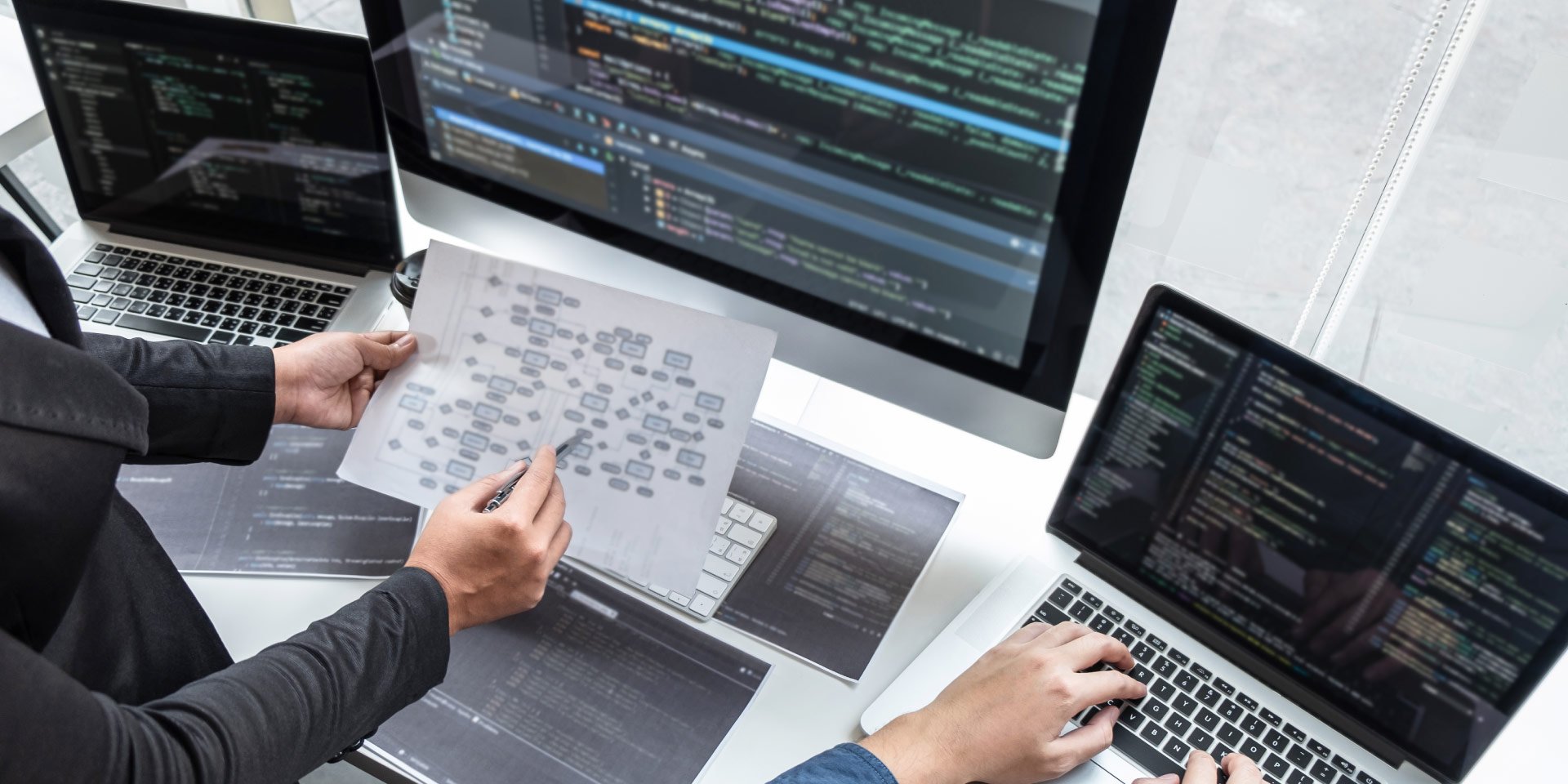 software a medida
